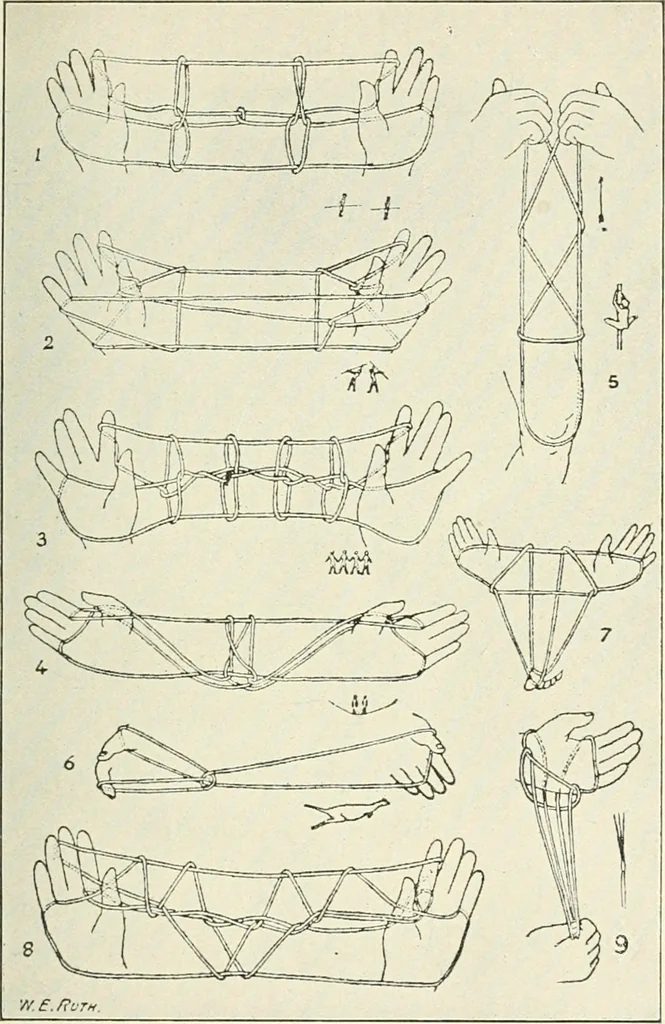 An illustration from Education by plays and games, 1907, leaf 135