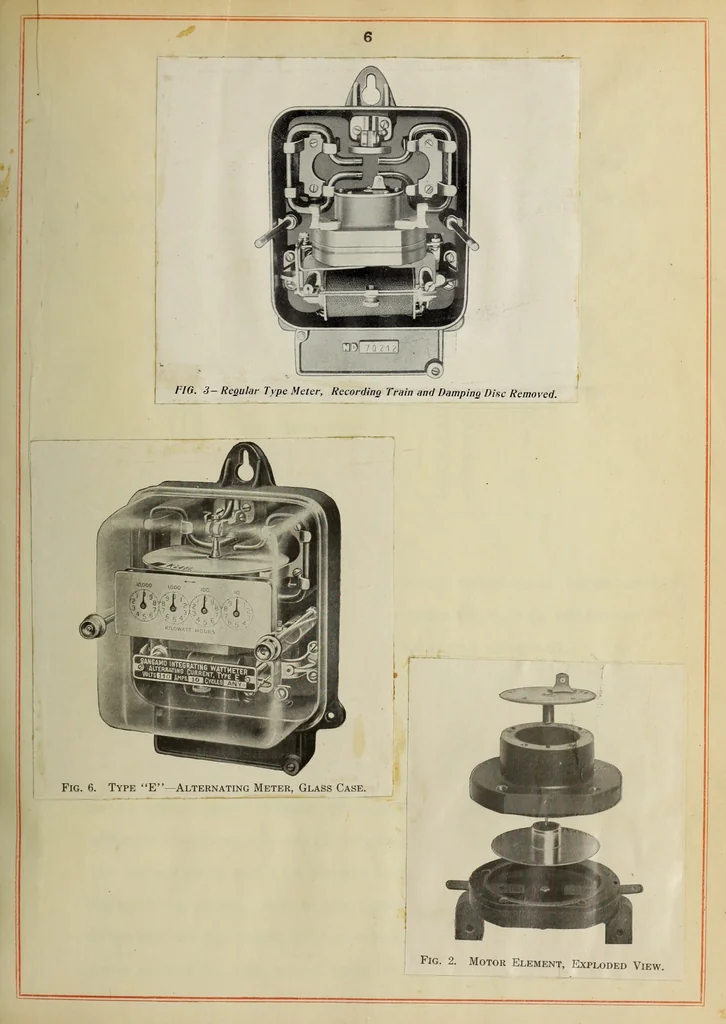 An illustration from The effect of power factor on the accuracy of integrating wattmeters, 1908, leaf 20