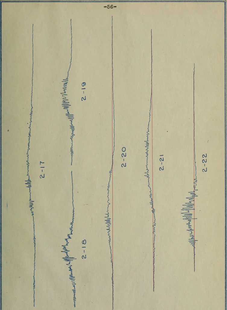 An illustration from Effects of moving loads on highway bridges, 1909, leaf 118