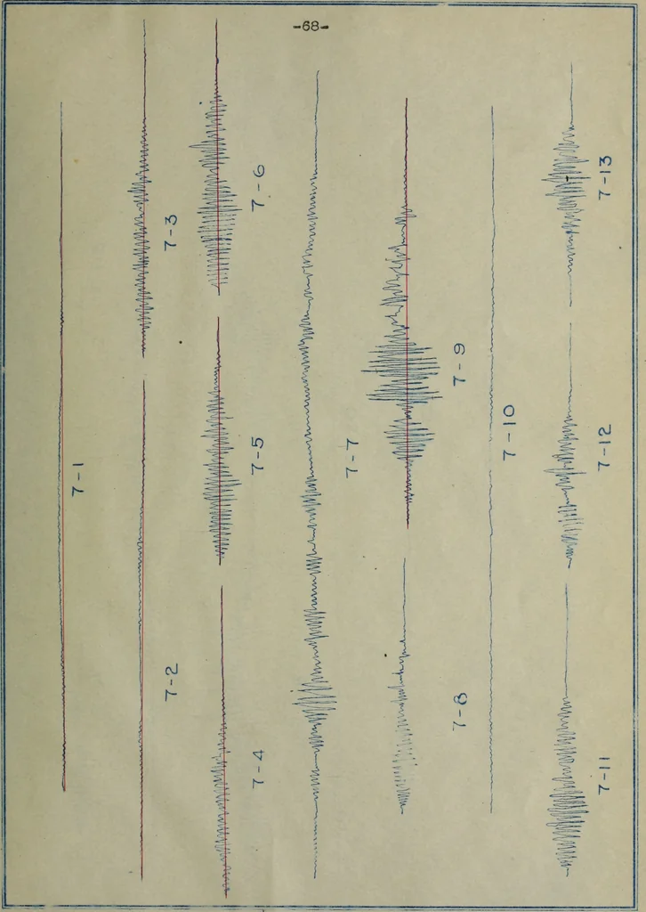 An illustration from Effects of moving loads on highway bridges, 1909, leaf 142