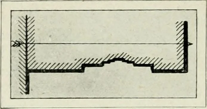 An illustration from Égypte, 1911, leaf 47
