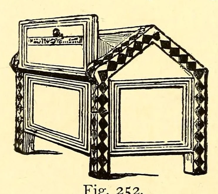 An illustration from Egyptian archeology, 1888, leaf 292