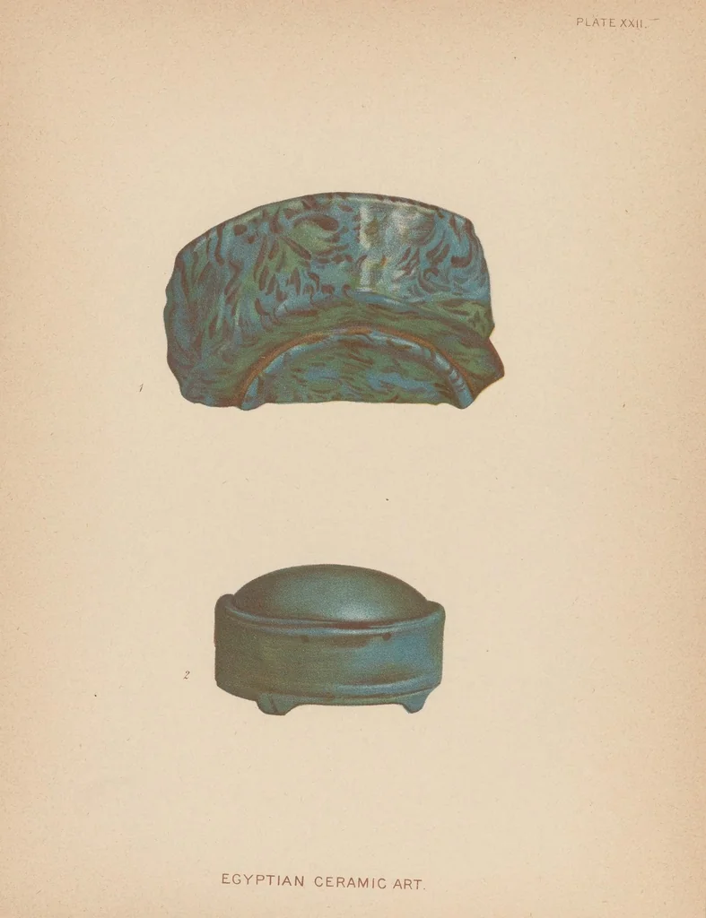 An illustration from Egyptian ceramic art. : The MacGregor collection; a contribution towards the history of Egyptian pottery, 1898, leaf 129