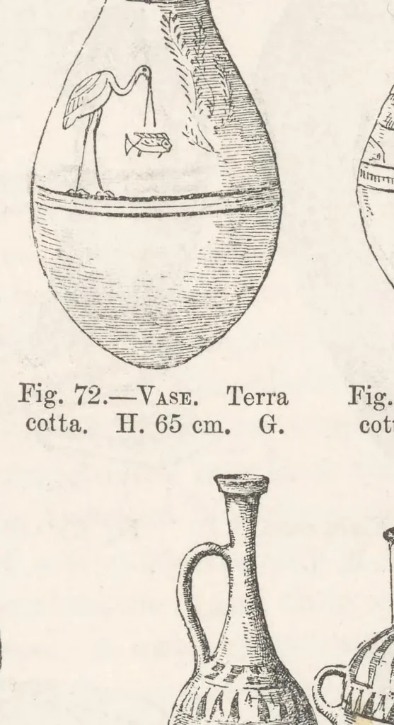 An illustration from Egyptian ceramic art. : The MacGregor collection; a contribution towards the history of Egyptian pottery, 1898, leaf 96