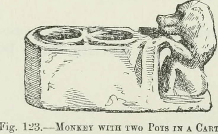 An illustration from Egyptian ceramic art : the MacGregor collection ; a contribution towards the history of Egyptian pottery, 1898, leaf 125