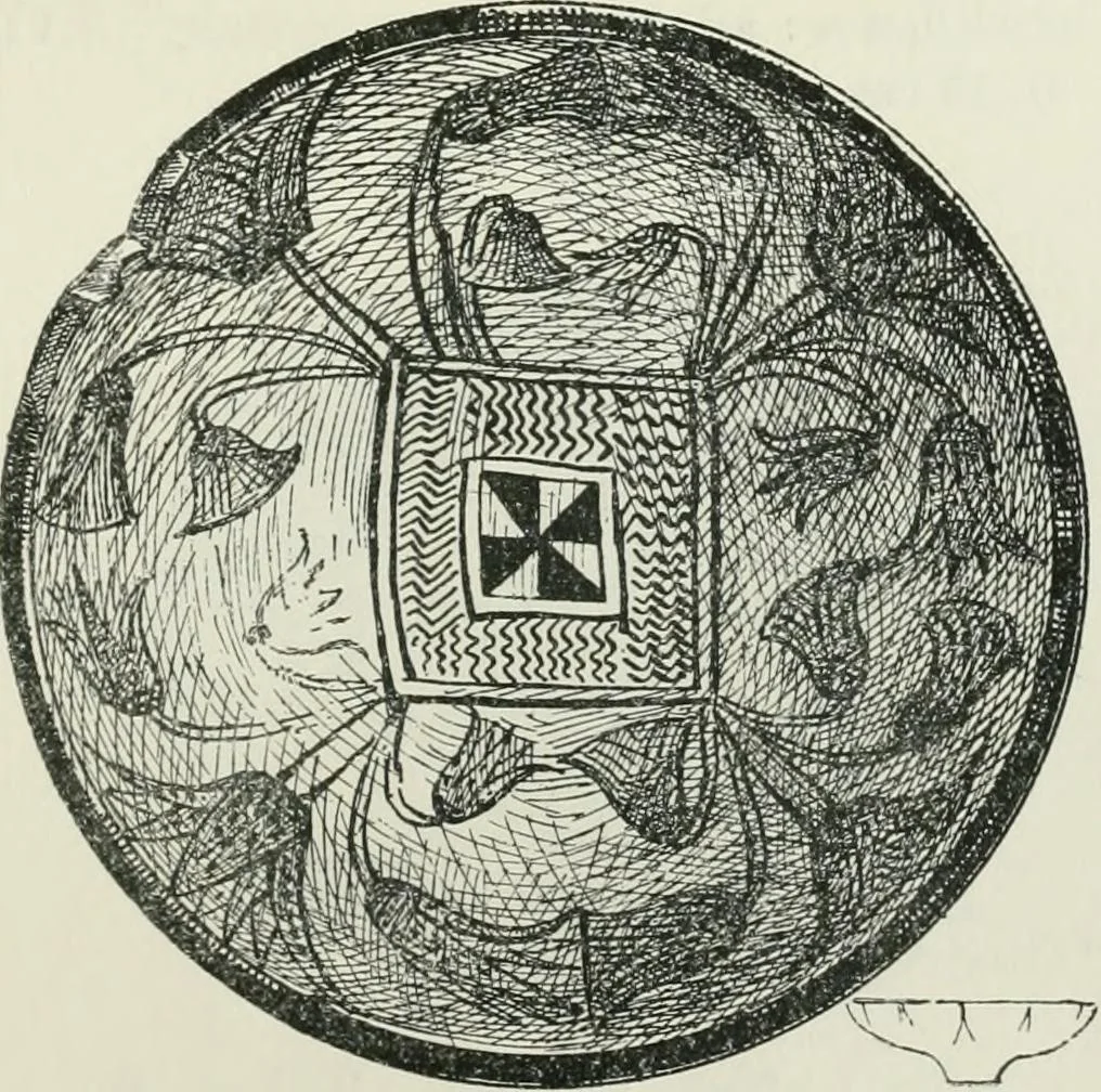 An illustration from Egyptian ceramic art : the MacGregor collection ; a contribution towards the history of Egyptian pottery, 1898, leaf 51