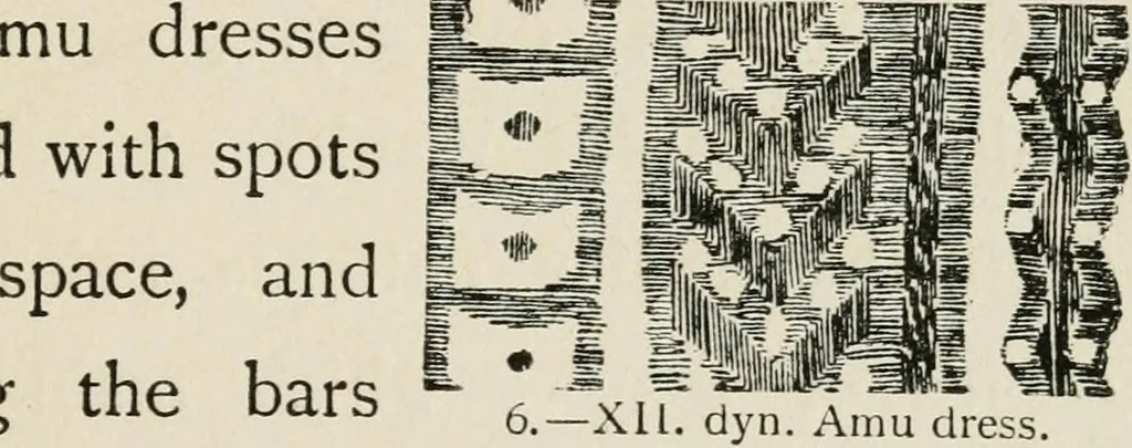 An illustration from Egyptian decorative art : a course of lectures delivered at the Royal Institution /by W.M. Flinders Petrie, 1920, leaf 30