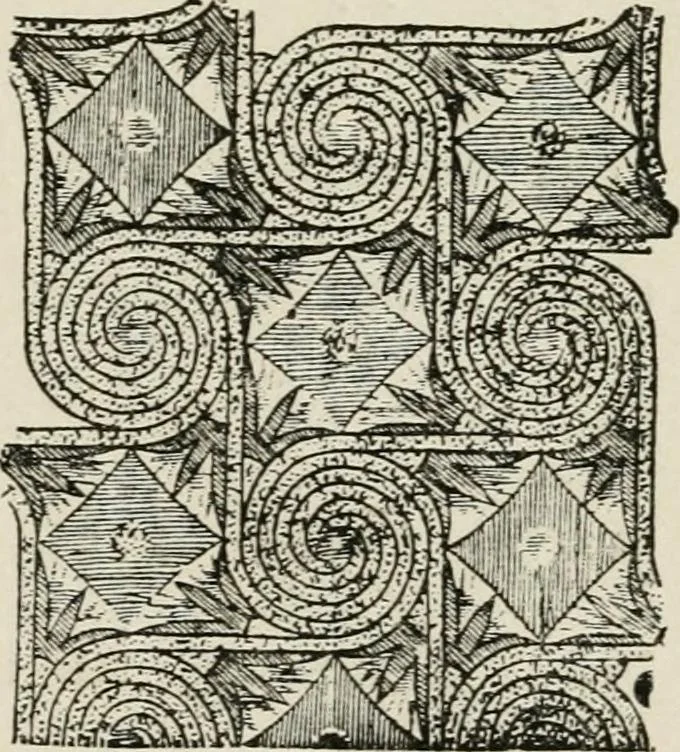 An illustration from Egyptian decorative art : a course of lectures delivered at the Royal Institution /by W.M. Flinders Petrie, 1920, leaf 48