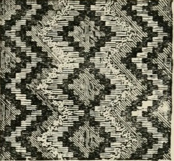 An illustration from Egyptian decorative art : a course of lectures delivered at the Royal Institution /by W.M. Flinders Petrie, 1920, leaf 60