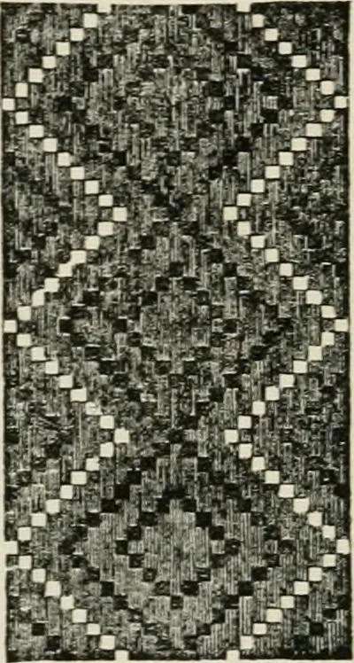 An illustration from Egyptian decorative art : a course of lectures delivered at the Royal Institution /by W.M. Flinders Petrie, 1920, leaf 60