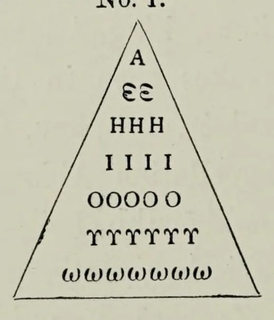 An illustration from Egyptian magic, 1901, leaf 202