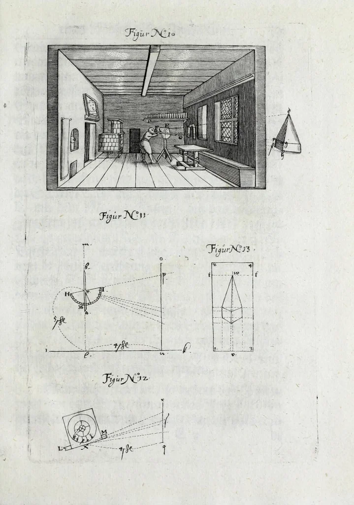 An illustration from Eigentlicher Abriss und Beschreibung eines sehr nützlich und nothwendigen Instruments zur Mechanica : so auf eine Schreib-Taffel gerichtet und zum Feldmessen, Vestung-aussstecken, Hoch und Tieff messen, Land und Wasser abwegen : ingleichen auch zur Perspectiv und andern gar füglich zu gebrauchen, 1673, leaf 53