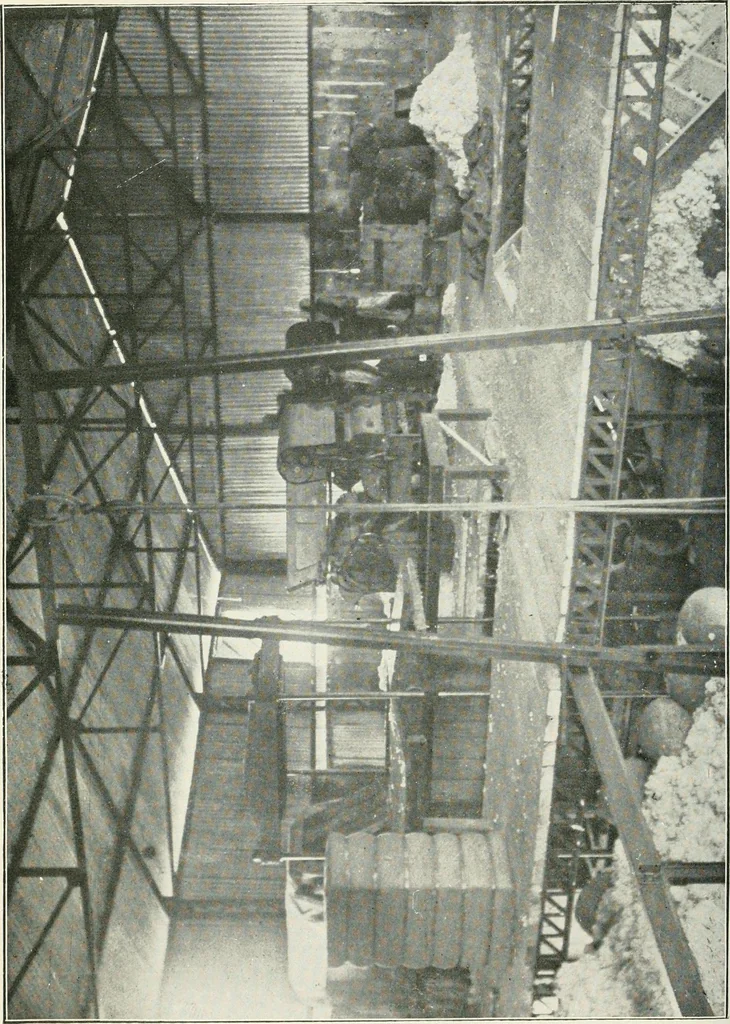 An illustration from The eighth International Congress of Delegated Representatives of Master Cotton Spinners' and Manufacturers' Associations, held in the halls of the University, Barcelona, May 8th, 9th, and 10th, 1911, 1911, leaf 168