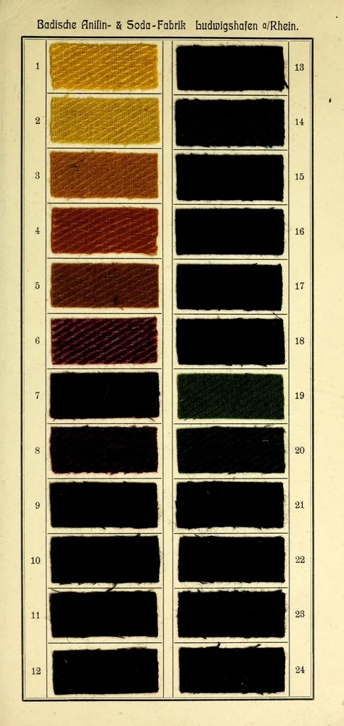 An illustration from Einbadfärbungen auf Halbwolle mit Einzelfarbstoffen = Teintures en un bain sur mi-laine avec des colorants employés seuls = Dyeings on unions with single dyestuffs in one bath, 1930, leaf 3