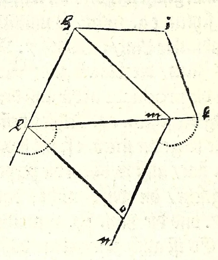 An illustration from Ein begründter vnd verständiger Bericht von dem Feldmessen : wie man Aecker, Wisen, Gärten, Höltzer, Weyer, vnd andere Grundstuck, ihrer Grösse nach vnd wievil deren jedes Jucharten, Rueten und Schuech aigentlich in sich halte messen, auch dieselbige in etliche gleiche oder vngleiche Thail abthailen soll .., 1665, leaf 102
