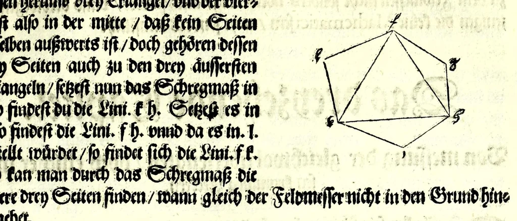 An illustration from Ein begründter vnd verständiger Bericht von dem Feldmessen : wie man Aecker, Wisen, Gärten, Höltzer, Weyer, vnd andere Grundstuck, ihrer Grösse nach vnd wievil deren jedes Jucharten, Rueten und Schuech aigentlich in sich halte messen, auch dieselbige in etliche gleiche oder vngleiche Thail abthailen soll .., 1665, leaf 105