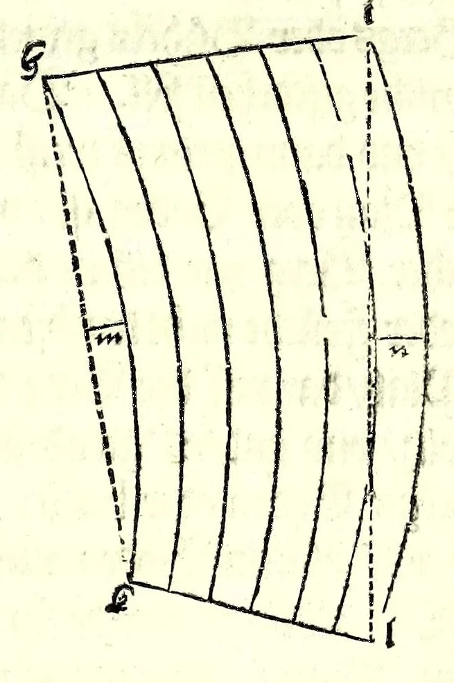 An illustration from Ein begründter vnd verständiger Bericht von dem Feldmessen : wie man Aecker, Wisen, Gärten, Höltzer, Weyer, vnd andere Grundstuck, ihrer Grösse nach vnd wievil deren jedes Jucharten, Rueten und Schuech aigentlich in sich halte messen, auch dieselbige in etliche gleiche oder vngleiche Thail abthailen soll .., 1665, leaf 107