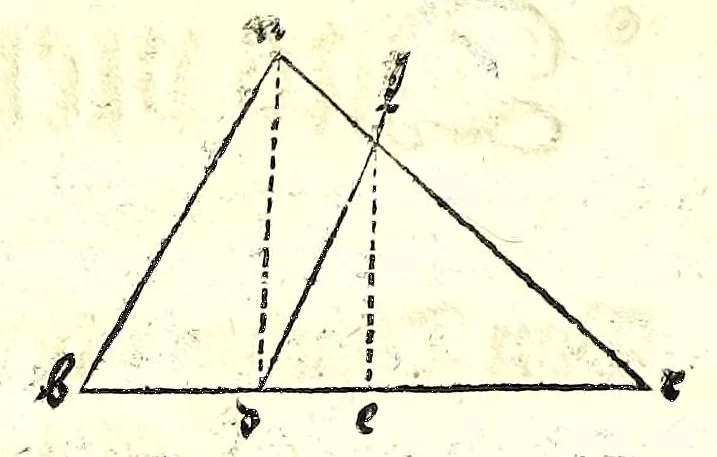 An illustration from Ein begründter vnd verständiger Bericht von dem Feldmessen : wie man Aecker, Wisen, Gärten, Höltzer, Weyer, vnd andere Grundstuck, ihrer Grösse nach vnd wievil deren jedes Jucharten, Rueten und Schuech aigentlich in sich halte messen, auch dieselbige in etliche gleiche oder vngleiche Thail abthailen soll .., 1665, leaf 124