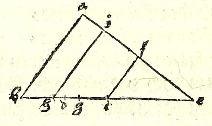 An illustration from Ein begründter vnd verständiger Bericht von dem Feldmessen : wie man Aecker, Wisen, Gärten, Höltzer, Weyer, vnd andere Grundstuck, ihrer Grösse nach vnd wievil deren jedes Jucharten, Rueten und Schuech aigentlich in sich halte messen, auch dieselbige in etliche gleiche oder vngleiche Thail abthailen soll .., 1665, leaf 128