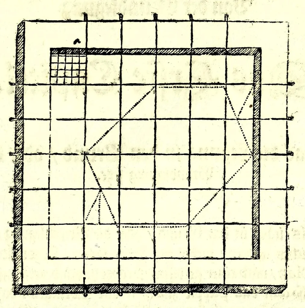 An illustration from Ein begründter vnd verständiger Bericht von dem Feldmessen : wie man Aecker, Wisen, Gärten, Höltzer, Weyer, vnd andere Grundstuck, ihrer Grösse nach vnd wievil deren jedes Jucharten, Rueten und Schuech aigentlich in sich halte messen, auch dieselbige in etliche gleiche oder vngleiche Thail abthailen soll .., 1665, leaf 135