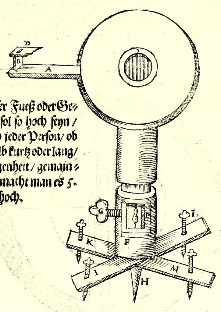 An illustration from Ein begründter vnd verständiger Bericht von dem Feldmessen : wie man Aecker, Wisen, Gärten, Höltzer, Weyer, vnd andere Grundstuck, ihrer Grösse nach vnd wievil deren jedes Jucharten, Rueten und Schuech aigentlich in sich halte messen, auch dieselbige in etliche gleiche oder vngleiche Thail abthailen soll .., 1665, leaf 139