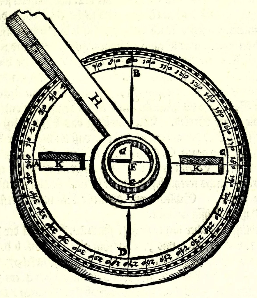 An illustration from Ein begründter vnd verständiger Bericht von dem Feldmessen : wie man Aecker, Wisen, Gärten, Höltzer, Weyer, vnd andere Grundstuck, ihrer Grösse nach vnd wievil deren jedes Jucharten, Rueten und Schuech aigentlich in sich halte messen, auch dieselbige in etliche gleiche oder vngleiche Thail abthailen soll .., 1665, leaf 149