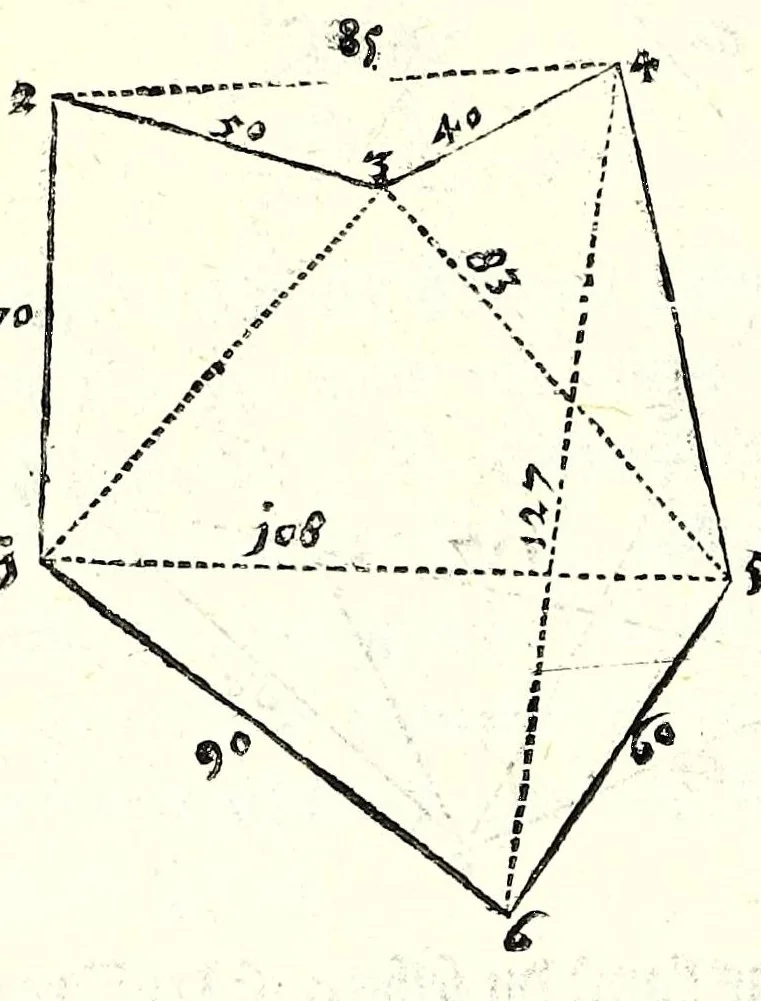 An illustration from Ein begründter vnd verständiger Bericht von dem Feldmessen : wie man Aecker, Wisen, Gärten, Höltzer, Weyer, vnd andere Grundstuck, ihrer Grösse nach vnd wievil deren jedes Jucharten, Rueten und Schuech aigentlich in sich halte messen, auch dieselbige in etliche gleiche oder vngleiche Thail abthailen soll .., 1665, leaf 154