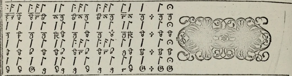 An illustration from Einer neüen Tabulatur auff Orgel und Instrumenten. Das ander allerlei schöne teutsche, italienische, frantzösische, geistliche und weltliche Lieder mit funff und vier Stimmen Passamezo, Galliardo und Täntze in sich begreifft.., 1577, leaf 105