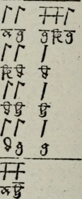 An illustration from Einer neüen Tabulatur auff Orgel und Instrumenten. Das ander allerlei schöne teutsche, italienische, frantzösische, geistliche und weltliche Lieder mit funff und vier Stimmen Passamezo, Galliardo und Täntze in sich begreifft.., 1577, leaf 109