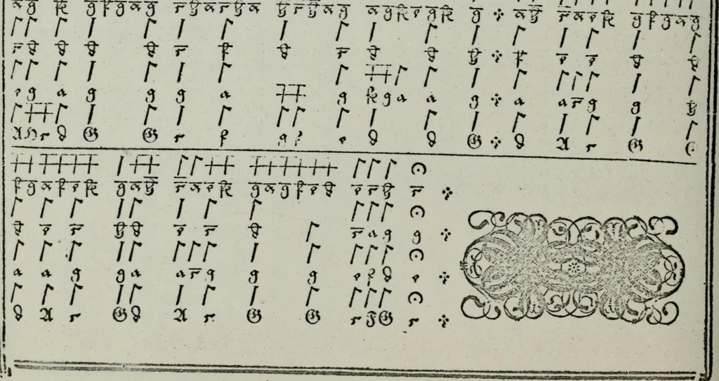 An illustration from Einer neüen Tabulatur auff Orgel und Instrumenten. Das ander allerlei schöne teutsche, italienische, frantzösische, geistliche und weltliche Lieder mit funff und vier Stimmen Passamezo, Galliardo und Täntze in sich begreifft.., 1577, leaf 117