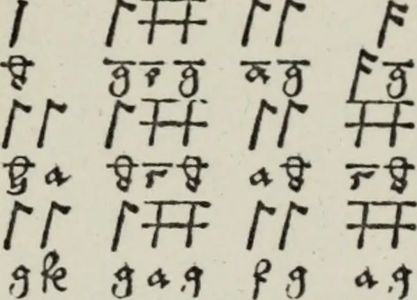 An illustration from Einer neüen Tabulatur auff Orgel und Instrumenten. Das ander allerlei schöne teutsche, italienische, frantzösische, geistliche und weltliche Lieder mit funff und vier Stimmen Passamezo, Galliardo und Täntze in sich begreifft.., 1577, leaf 118