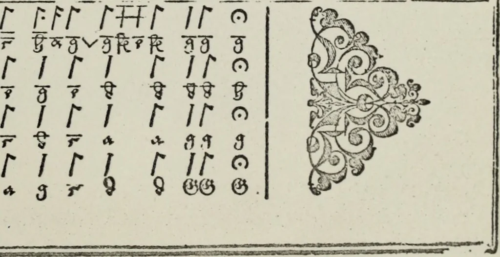 An illustration from Einer neüen Tabulatur auff Orgel und Instrumenten. Das ander allerlei schöne teutsche, italienische, frantzösische, geistliche und weltliche Lieder mit funff und vier Stimmen Passamezo, Galliardo und Täntze in sich begreifft.., 1577, leaf 118