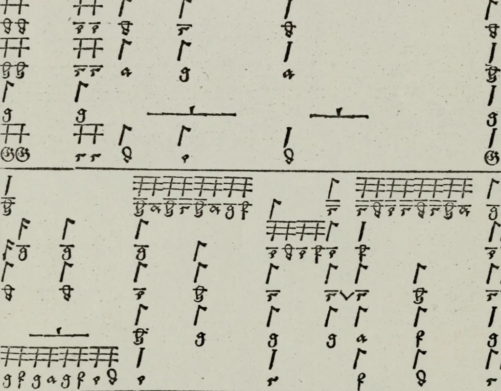 An illustration from Einer neüen Tabulatur auff Orgel und Instrumenten. Das ander allerlei schöne teutsche, italienische, frantzösische, geistliche und weltliche Lieder mit funff und vier Stimmen Passamezo, Galliardo und Täntze in sich begreifft.., 1577, leaf 19