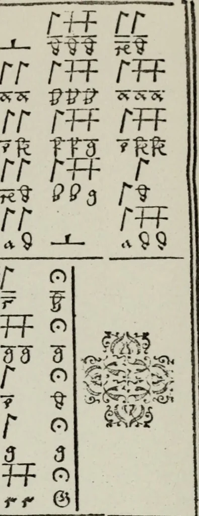 An illustration from Einer neüen Tabulatur auff Orgel und Instrumenten. Das ander allerlei schöne teutsche, italienische, frantzösische, geistliche und weltliche Lieder mit funff und vier Stimmen Passamezo, Galliardo und Täntze in sich begreifft.., 1577, leaf 26