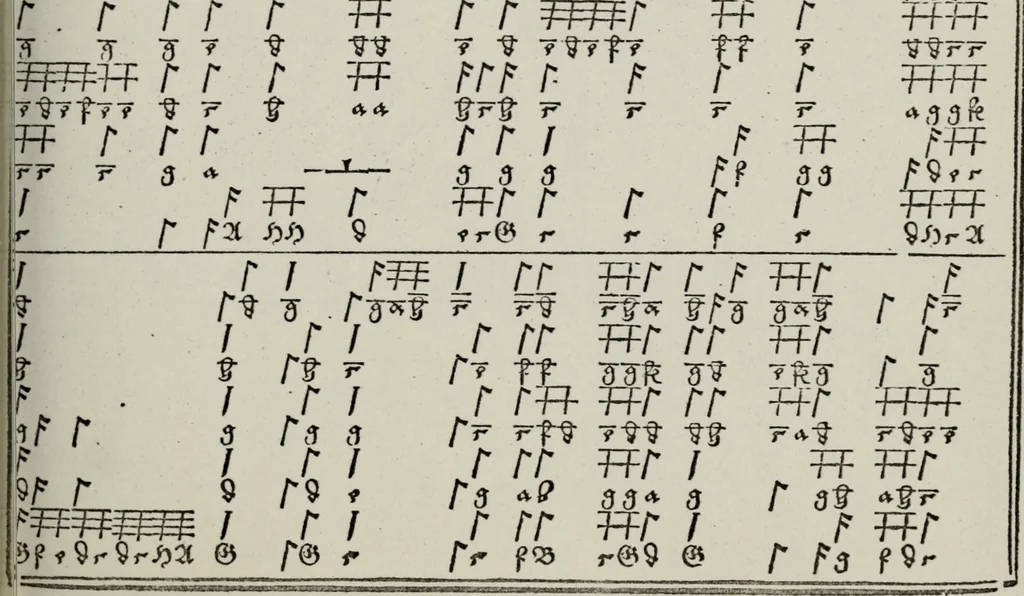 An illustration from Einer neüen Tabulatur auff Orgel und Instrumenten. Das ander allerlei schöne teutsche, italienische, frantzösische, geistliche und weltliche Lieder mit funff und vier Stimmen Passamezo, Galliardo und Täntze in sich begreifft.., 1577, leaf 26