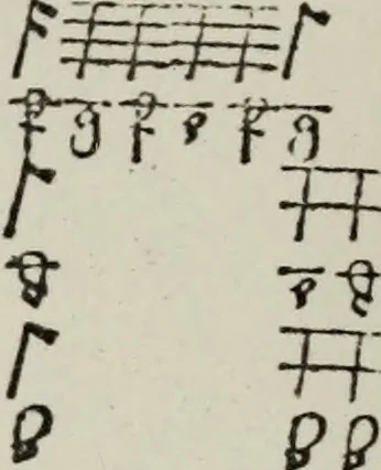 An illustration from Einer neüen Tabulatur auff Orgel und Instrumenten. Das ander allerlei schöne teutsche, italienische, frantzösische, geistliche und weltliche Lieder mit funff und vier Stimmen Passamezo, Galliardo und Täntze in sich begreifft.., 1577, leaf 32