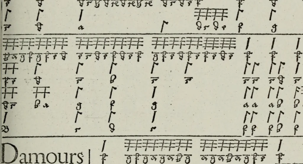 An illustration from Einer neüen Tabulatur auff Orgel und Instrumenten. Das ander allerlei schöne teutsche, italienische, frantzösische, geistliche und weltliche Lieder mit funff und vier Stimmen Passamezo, Galliardo und Täntze in sich begreifft.., 1577, leaf 38