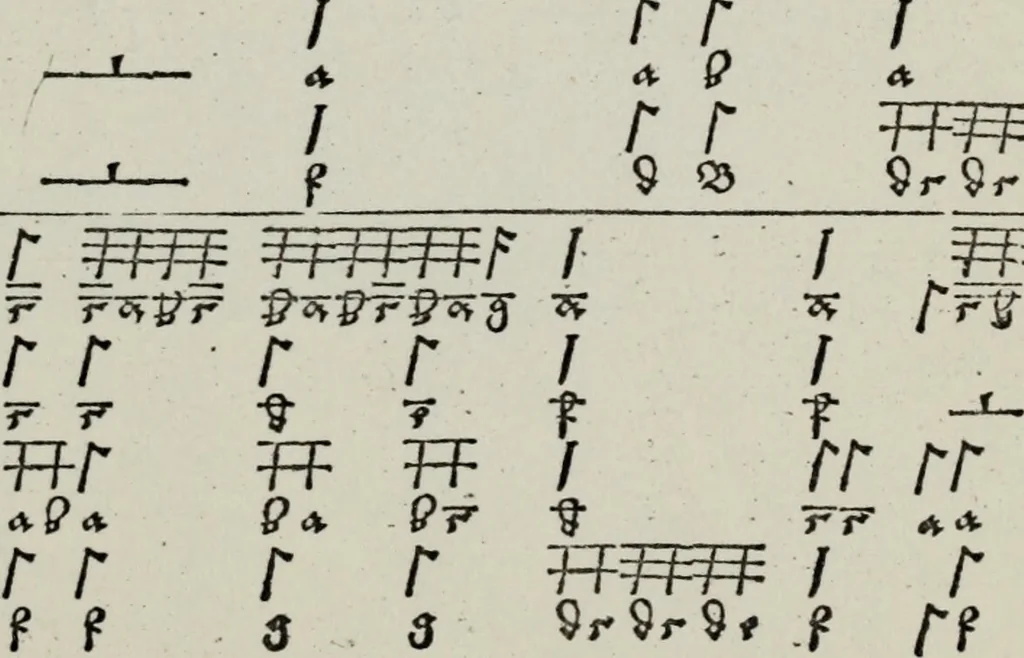 An illustration from Einer neüen Tabulatur auff Orgel und Instrumenten. Das ander allerlei schöne teutsche, italienische, frantzösische, geistliche und weltliche Lieder mit funff und vier Stimmen Passamezo, Galliardo und Täntze in sich begreifft.., 1577, leaf 38