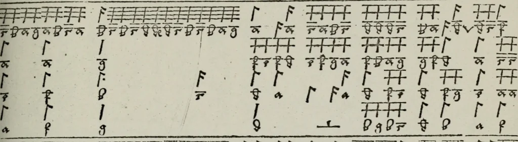 An illustration from Einer neüen Tabulatur auff Orgel und Instrumenten. Das ander allerlei schöne teutsche, italienische, frantzösische, geistliche und weltliche Lieder mit funff und vier Stimmen Passamezo, Galliardo und Täntze in sich begreifft.., 1577, leaf 50