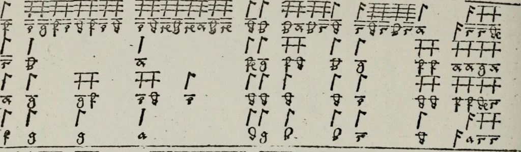 An illustration from Einer neüen Tabulatur auff Orgel und Instrumenten. Das ander allerlei schöne teutsche, italienische, frantzösische, geistliche und weltliche Lieder mit funff und vier Stimmen Passamezo, Galliardo und Täntze in sich begreifft.., 1577, leaf 51