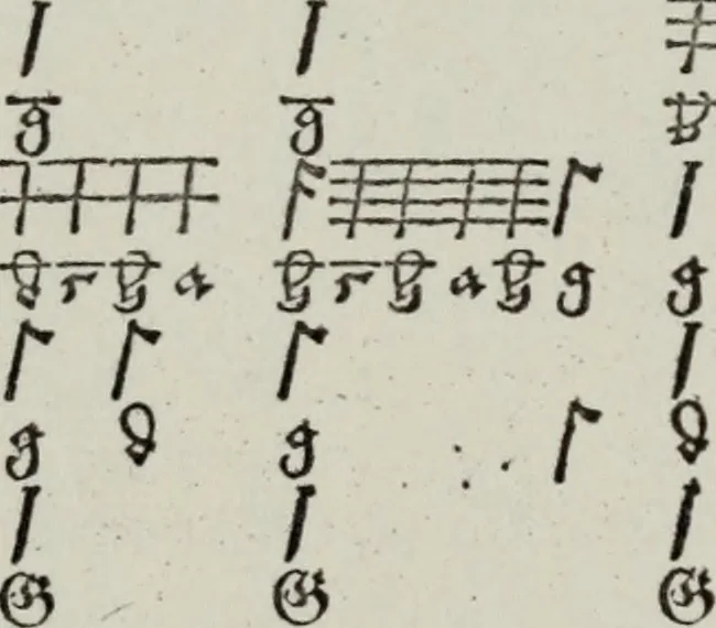 An illustration from Einer neüen Tabulatur auff Orgel und Instrumenten. Das ander allerlei schöne teutsche, italienische, frantzösische, geistliche und weltliche Lieder mit funff und vier Stimmen Passamezo, Galliardo und Täntze in sich begreifft.., 1577, leaf 70