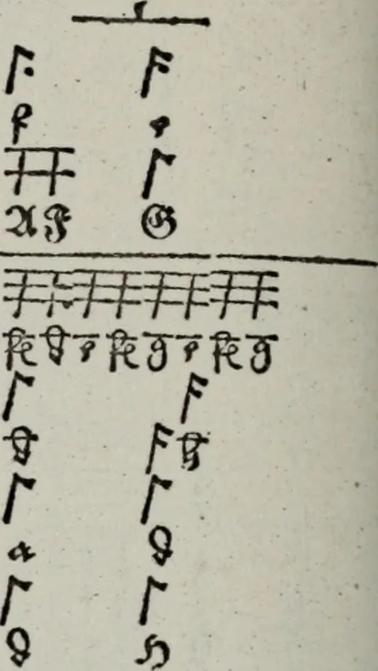 An illustration from Einer neüen Tabulatur auff Orgel und Instrumenten. Das ander allerlei schöne teutsche, italienische, frantzösische, geistliche und weltliche Lieder mit funff und vier Stimmen Passamezo, Galliardo und Täntze in sich begreifft.., 1577, leaf 71