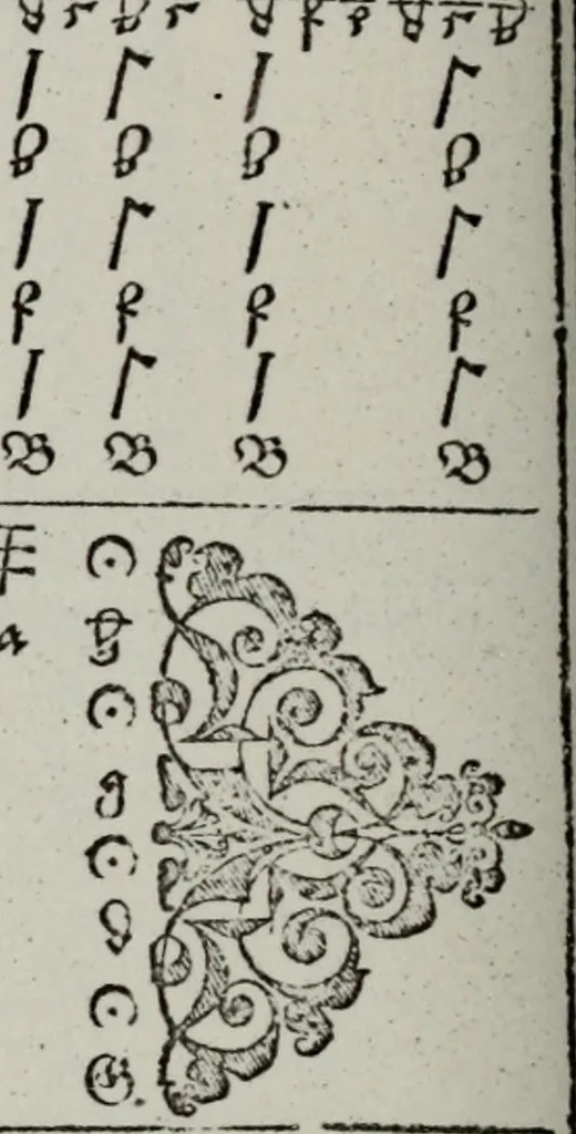 An illustration from Einer neüen Tabulatur auff Orgel und Instrumenten. Das ander allerlei schöne teutsche, italienische, frantzösische, geistliche und weltliche Lieder mit funff und vier Stimmen Passamezo, Galliardo und Täntze in sich begreifft.., 1577, leaf 77