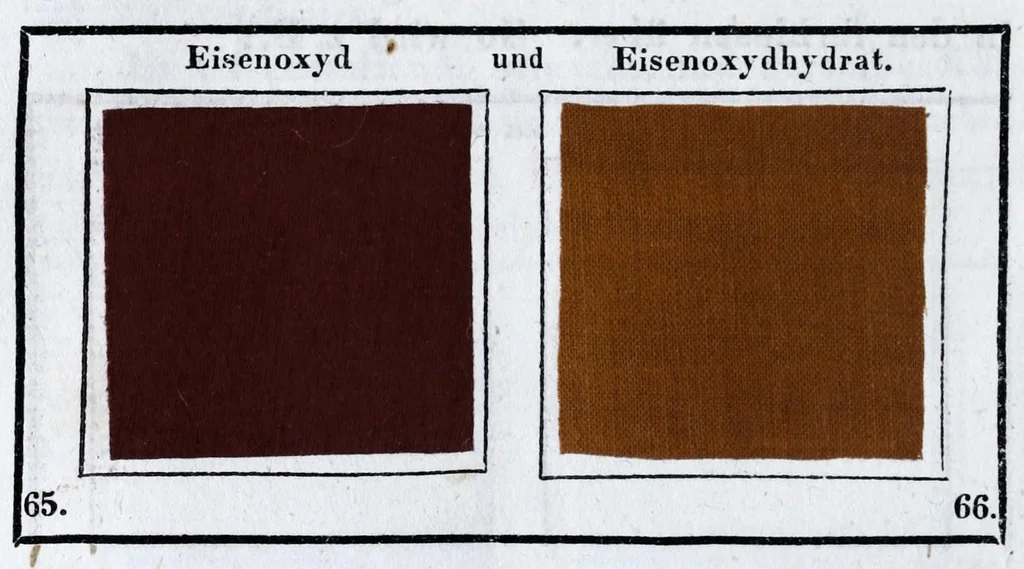 An illustration from Einleitung in die technische Chemie für Jedermann, 1836, leaf 120