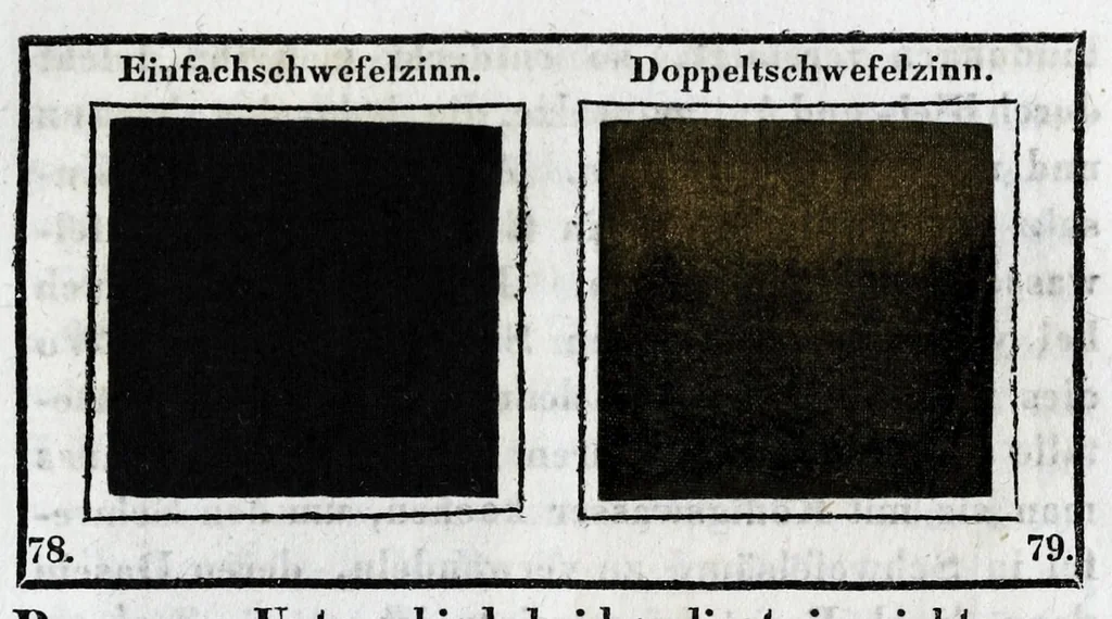 An illustration from Einleitung in die technische Chemie für Jedermann, 1836, leaf 173