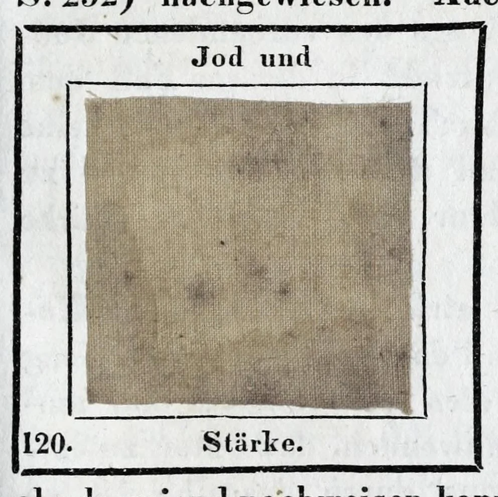 An illustration from Einleitung in die technische Chemie für Jedermann, 1836, leaf 333