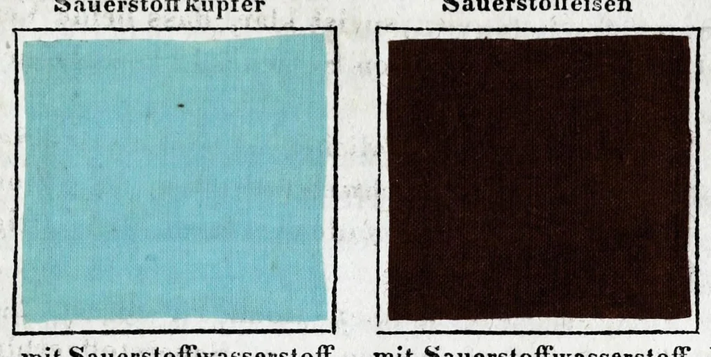 An illustration from Einleitung in die technische Chemie für Jedermann, 1836, leaf 49