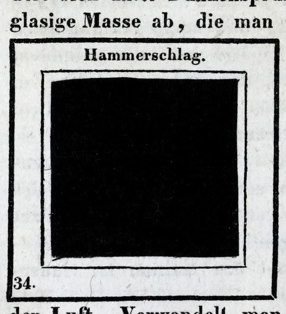 An illustration from Einleitung in die technische Chemie für Jedermann, 1836, leaf 80