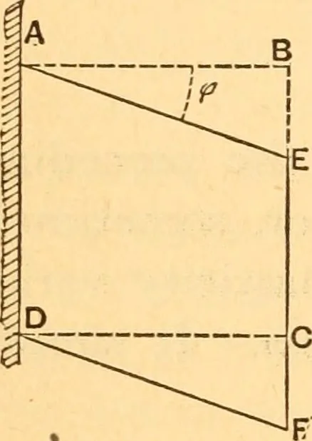 An illustration from The elasticity and resistance of the materials of engineering, 1883, leaf 25