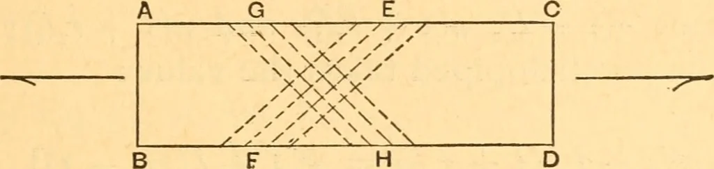 An illustration from The elasticity and resistance of the materials of engineering, 1883, leaf 26
